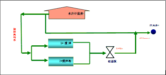 1505207446725155.png 图片1112.png
