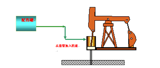 1505207472951299.png 图片2122.png