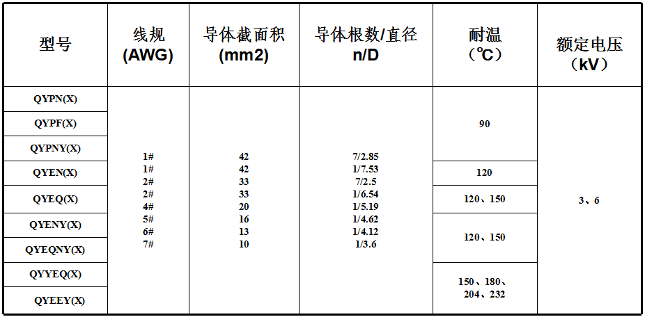 W]7I51FJ}%(W_Z7695KO6A7.png